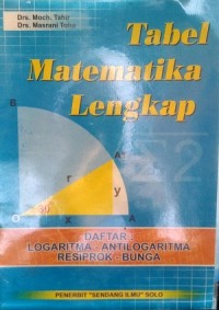 Image of Tabel matematika lengkap